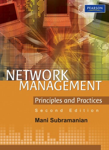 Network Management - Click to Buy