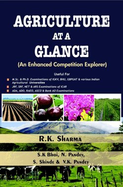 Agriculture at a Glance (An Enhanced Competition Explorer) - Click to Buy