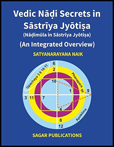 Vedic Nadi Secrets in Sastriya Jyotisa: Nadimula in Sastriya Jyotisa: An Integrated Overview