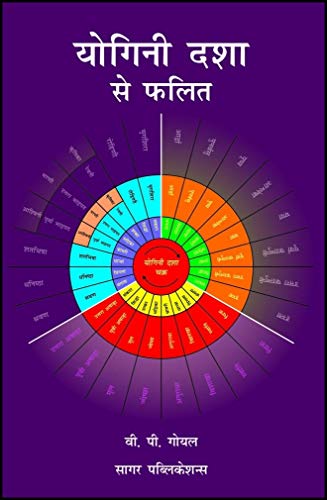 : Yogini Dasha Se Phalit - Click to Buy