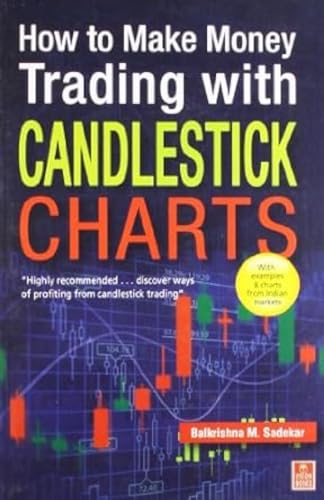 How to Make Money Trading with Candelstick Charts - Click to Buy