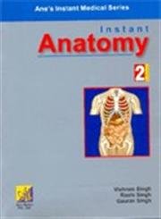 Instant Anatomy