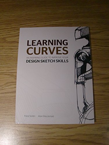 Learning Curves - Click to Buy