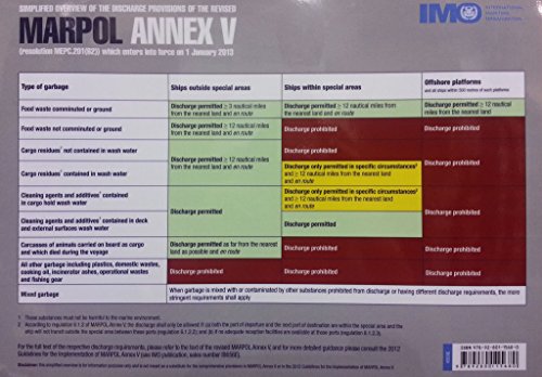 Marpol Annex V Discharge Placard - Click to Buy