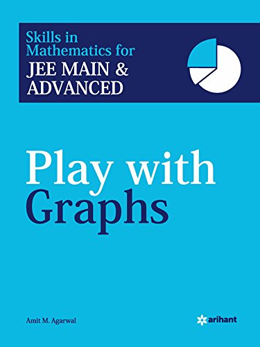 Play with Graphs for JEE Main and Advanced - Click to Buy