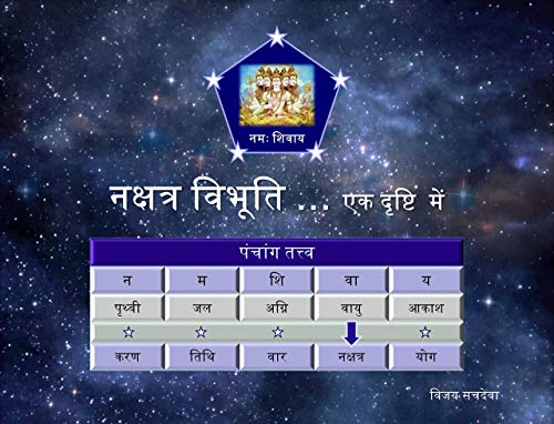 Nakshatra Vibhuti Ek Drishti Mein - Hindi - Click to Buy