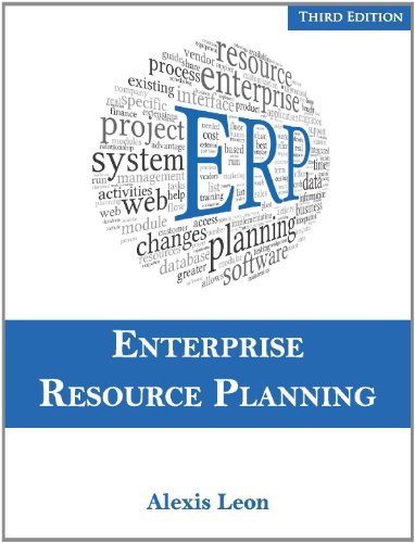 ERP - Enterprise Resource Planning - Click to Buy