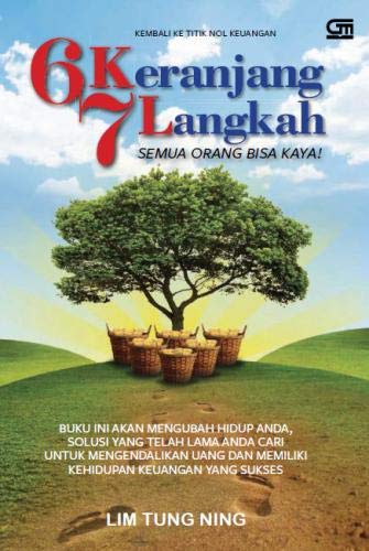 6 Keranjang 7 Langkah - Click to Buy