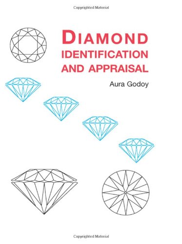 Diamond Identification And Appraisal - Click to Buy