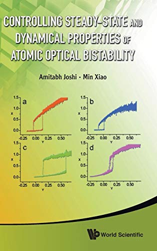 Controlling Steady-state And Dynamical Properties Of Atomic Optical Bistability - Click to Buy