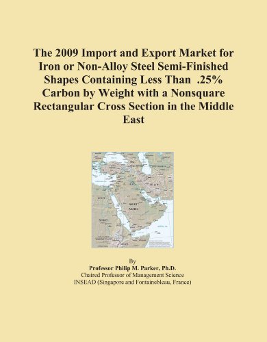 The 2009 Import and Export Market for Iron or Non-Alloy Steel Semi-Finished Shapes Containing Less Than .25% Carbon by Weight with a Nonsquare Rectangular Cross Section in the Middle East - Click to Buy