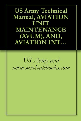 US Army Technical Manual, AVIATION UNIT MAINTENANCE (AVUM), AND, AVIATION INTERMEDIATE MAINTENANCE (AVIM), MANUAL, NONDESTRUCTIVE INSPECTION PROCEDURES FOR OH-58D HELICOPTER, TM 1-1520-266-23, 1997 - Click to Buy