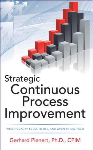 Strategic Continuous Process Improvement - Click to Buy