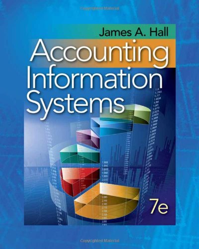 Accounting Information Systems - Click to Buy