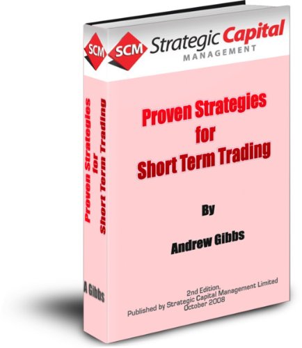 Proven Strategies For Short Term Trading - Click to Buy