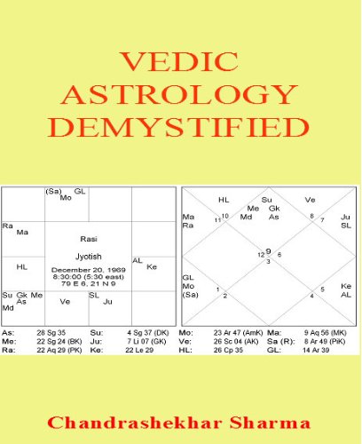Vedic Astrology Demystified - Click to Buy
