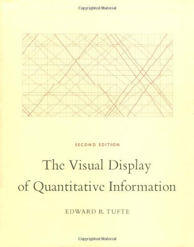 The Visual Display of Quantitative Information [Hardcover] [May 2001] (Author) Edward R. Tufte - Click to Buy