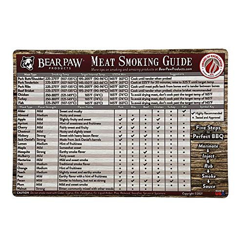 Bear Paws Meat Smoking Guide Magnet - Quick Reference Smoking Chart - Wood Chips - Wood Pellets - Time and Temperature - Click to Buy