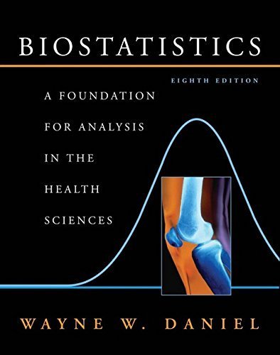 Biostatistics: A Foundation for Analysis in the Health Sciences (Wiley Series in Probability and Statistics) 8th edition by Daniel, Wayne W. (2004) Hardcover - Click to Buy