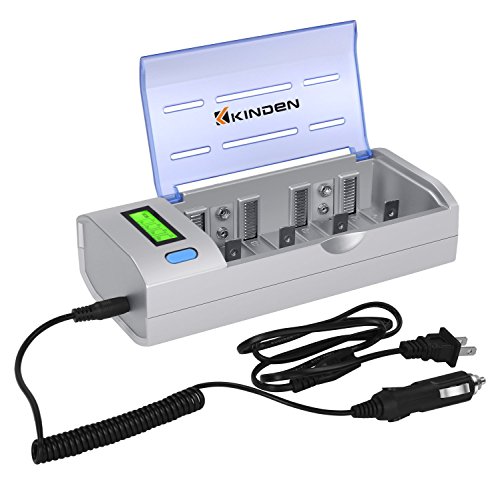 HIPA - Click to Buy