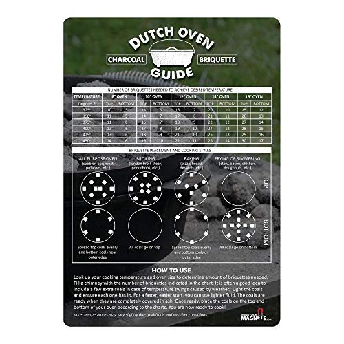 Dutch Oven Charcoal Briquettes Magnetic Cheat Sheet/Briquette Temperature Conversion Chart - The Perfect Fridge Magnet - Click to Buy