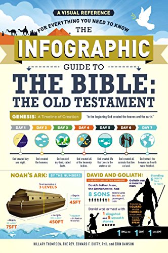 The Infographic Guide to the Bible: The Old Testament: A Visual Reference for Everything You Need to Know (Infographic Guide Series) - Click to Buy