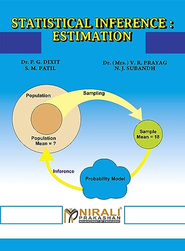 Statistical Inference: Estimation - Click to Buy