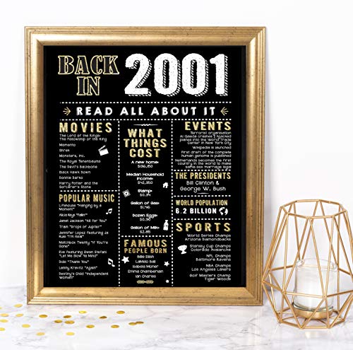 Katie Doodle 21st Birthday Decorations Gifts for Her or Him | Includes 8x10 Back-in-1998 Sign [Unframed], BD021, Black/Gold - Click to Buy