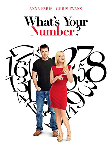 What's Your Number? - Click to Buy